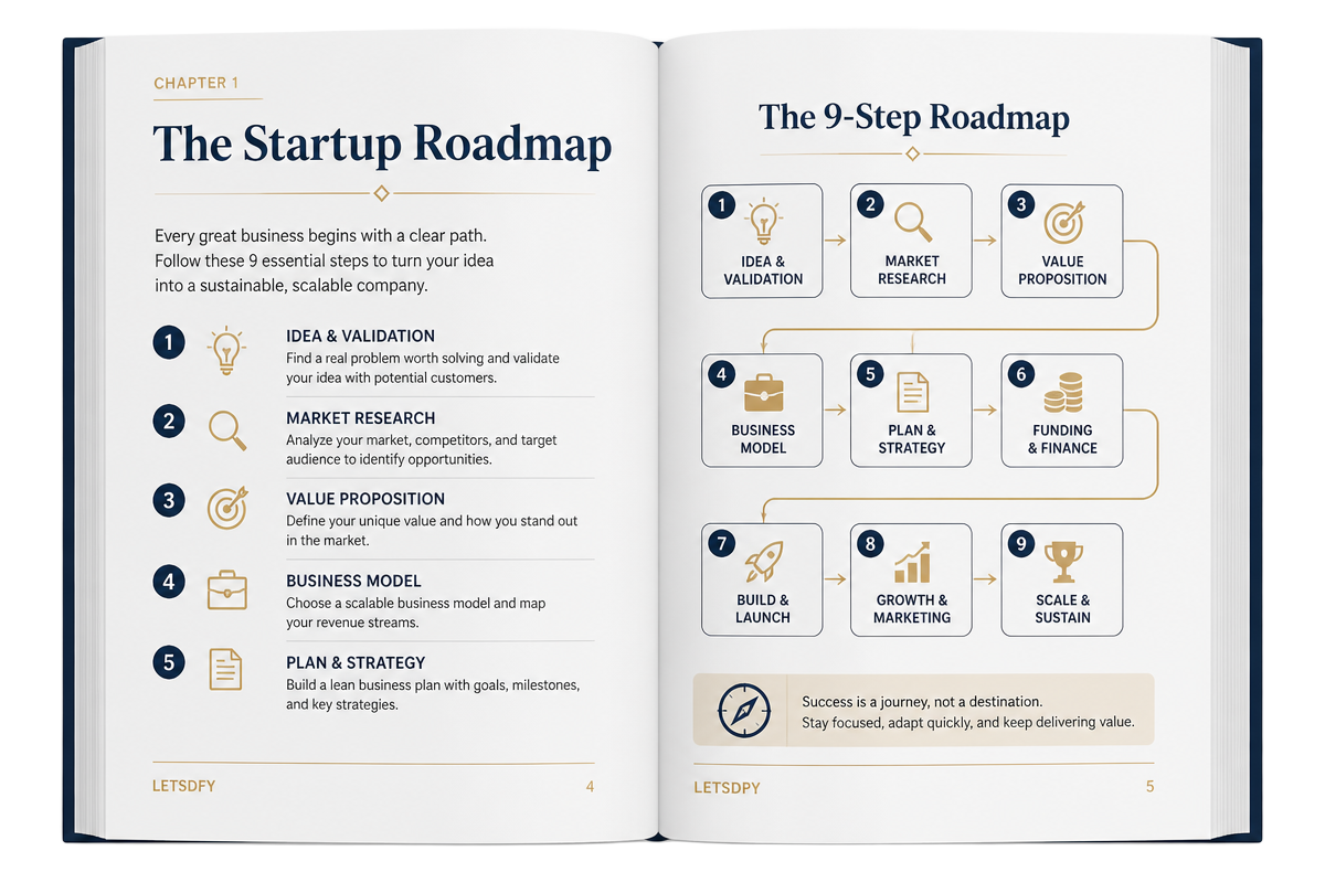 Start Real Estate Business from Zero sample page 1