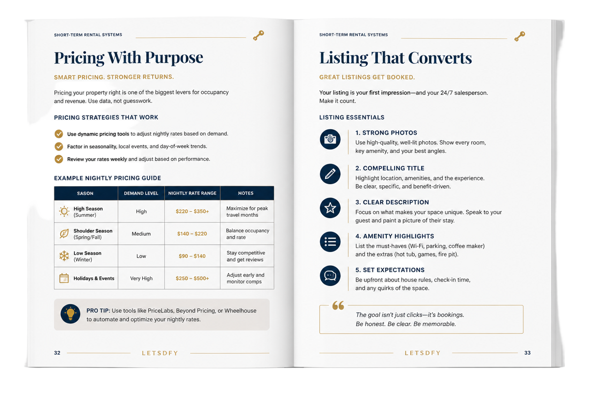 No Property Airbnb System sample page 1